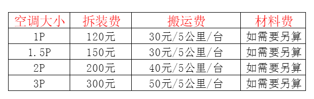 定西空调移机及费用电话在哪里找